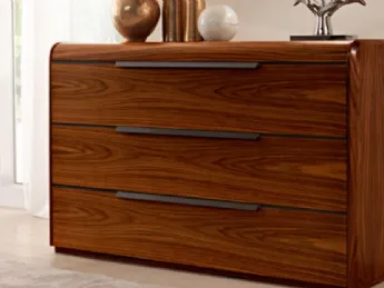 Negozi Benedetti A Roma