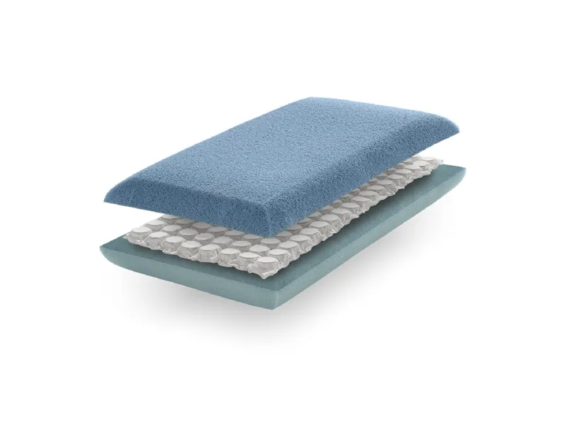 Guanciale Iceberg Micro HD in micromolle, memory foam e air memory di Qualitybed in micromolle, memory foam e air memory di Qualitybed