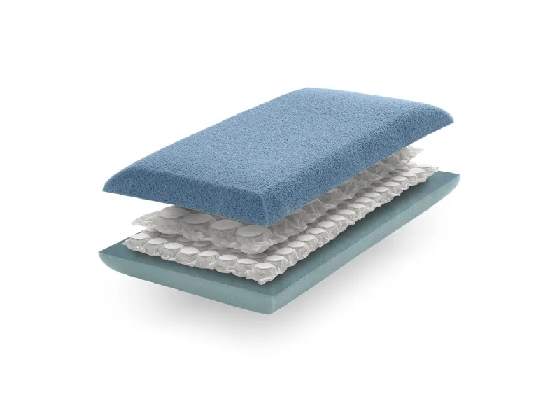 Guanciale Iceberg Plus in micromolle, memory foam e air memory di Qualitybed