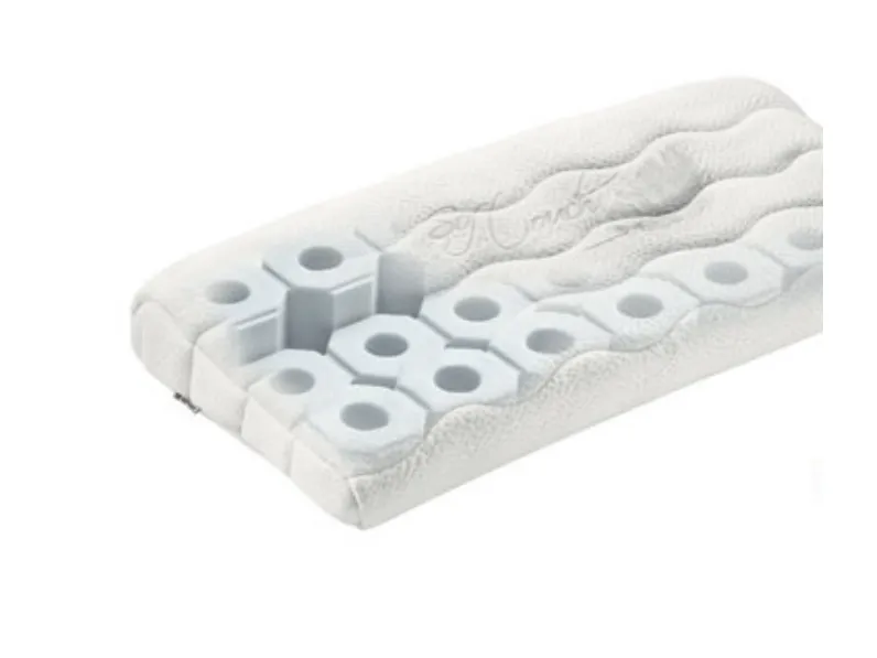 Guanciale Zefiro Cervicale di Dorsal