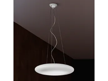 Mentos a sospensione 