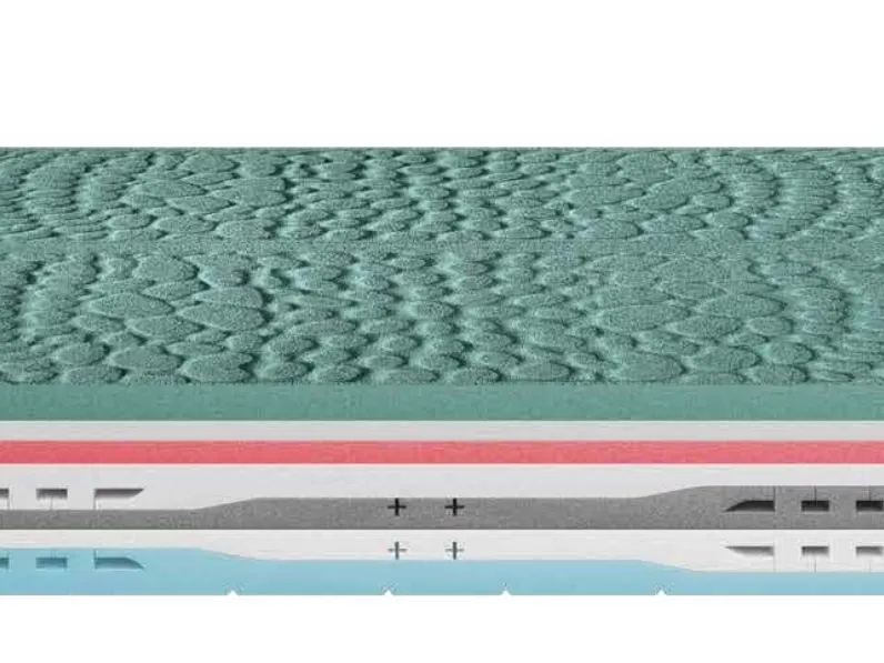 Materasso Advance di Florentiabed