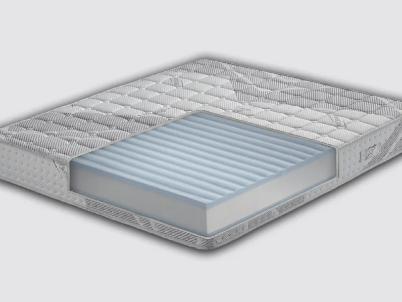 Materasso a molle Bonnell Bari di Golden Night