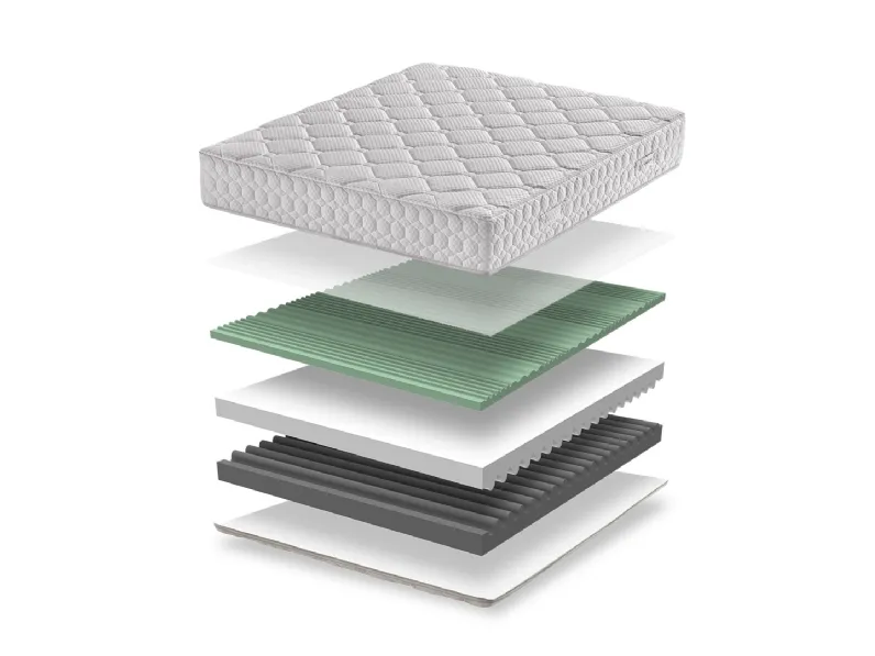 Materasso Bloom in memory foam di Qualitybed