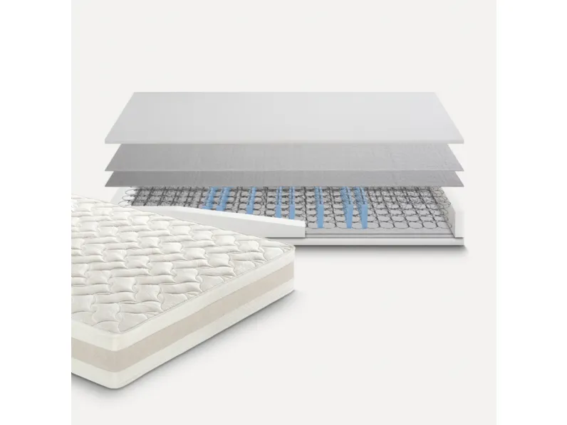 Materasso Box Strong di Ideariposo