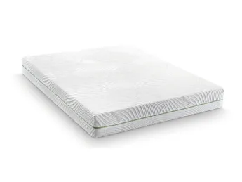 Charme Plus Microclimate