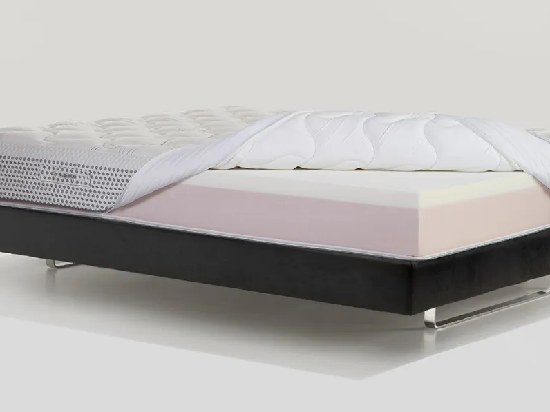 Materasso Classico Massaggio Excellence di Magniflex