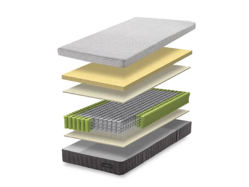 Materasso Cool a molle indipendenti e memory foam di Qualitybed