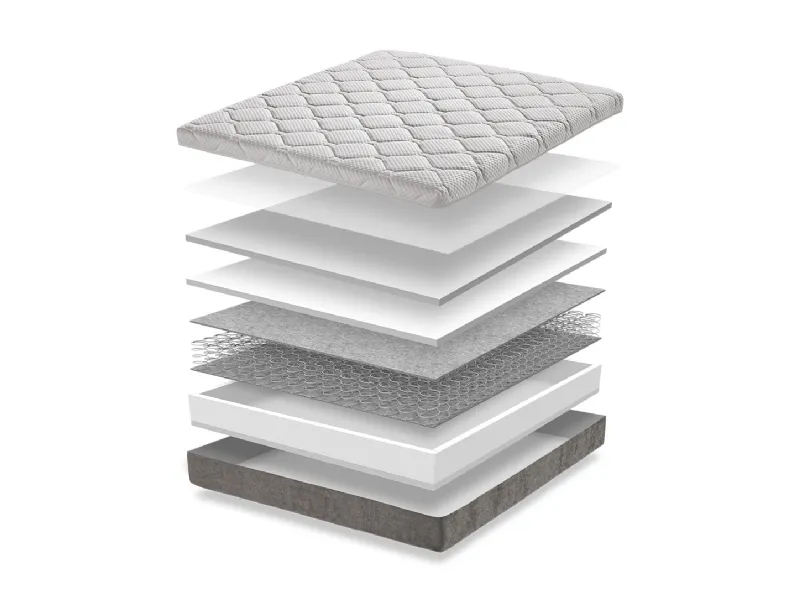 Materasso Core a molle e memory foam di Qualitybed