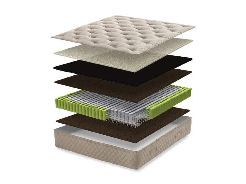 Materasso Diana realizzato con fibra di cocco, crine di cavallo, cotone e molle indipendenti di Qualitybed