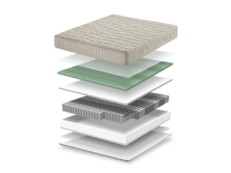 Materasso Dimora di Qualitybed