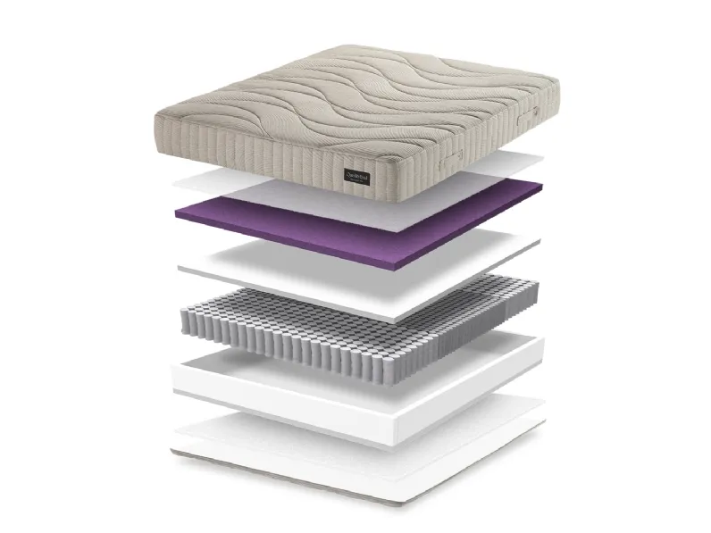Materasso Dune di Qualitybed