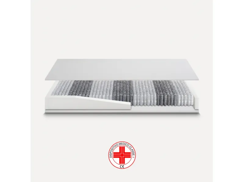Materasso Easy 1500 di Ideariposo