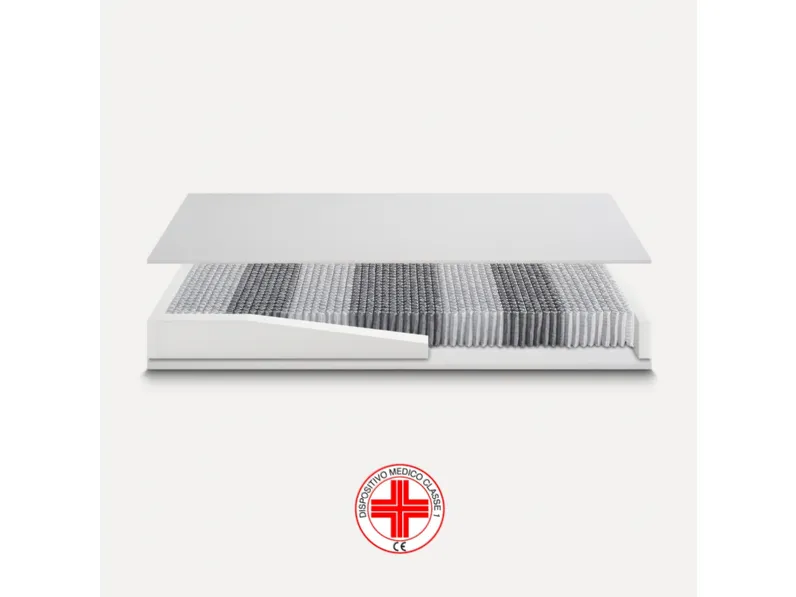 Materasso Easy 3000 di Ideariposo