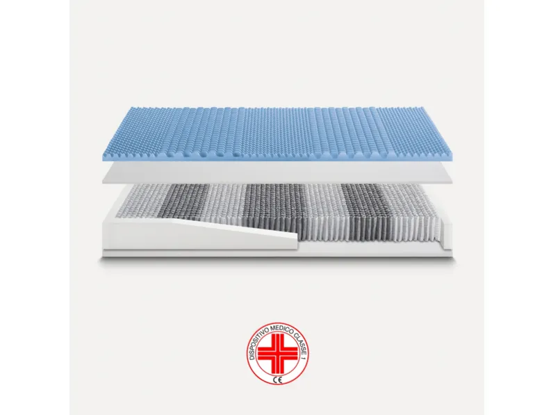 Materasso Easy Memory 3000 di Ideariposo