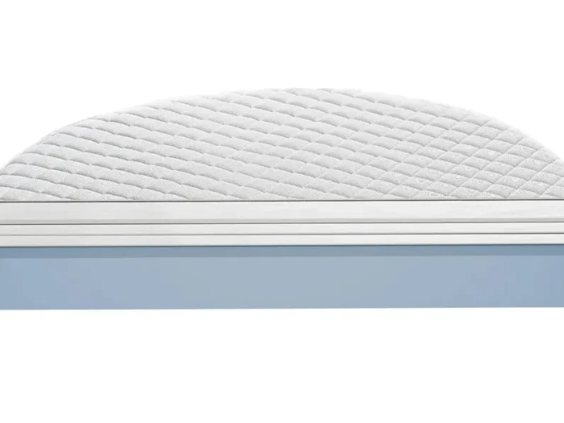Materasso Aquaterm Eclisse di Castiflex