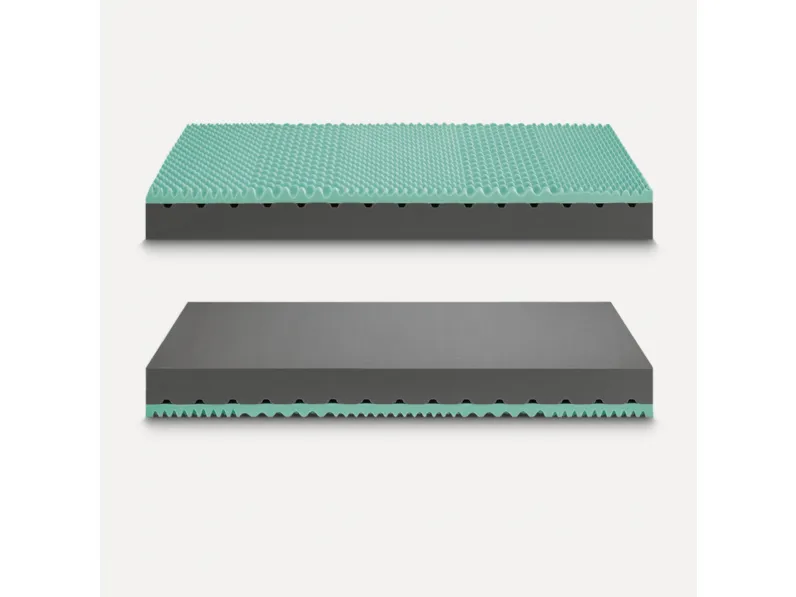 Materasso Energy di Ideariposo