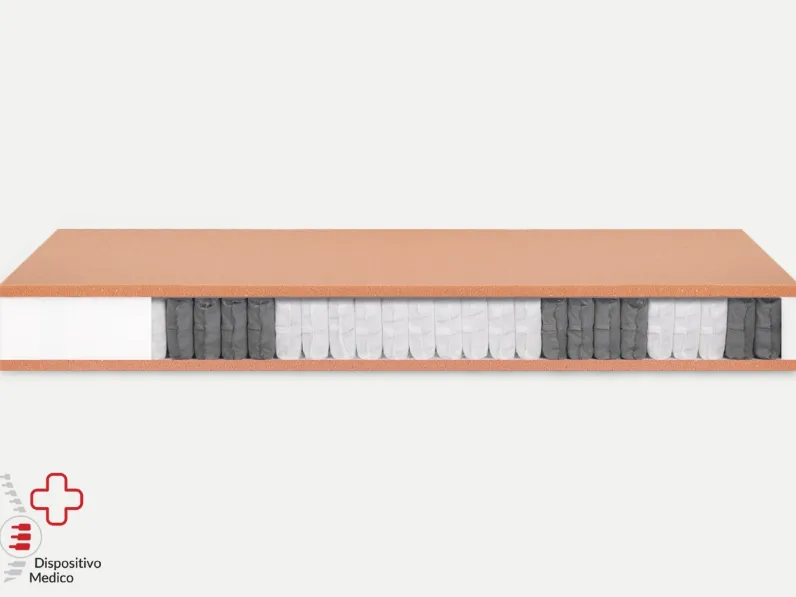 Materasso Ergo Fiocco a molle insacchettate de Idormibene