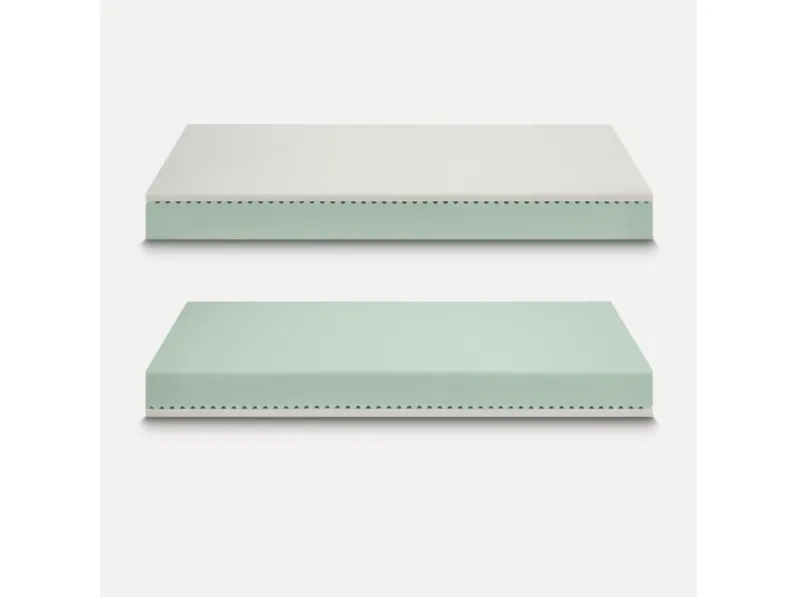 Materasso Fiji di Ideariposo