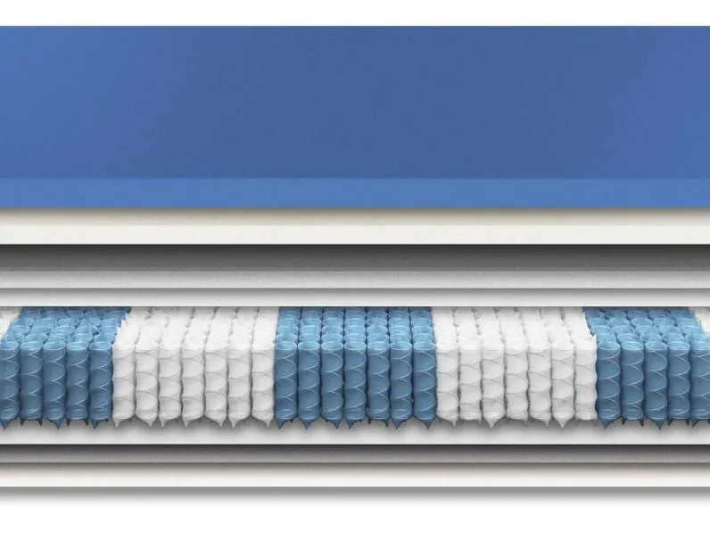 Materasso Eden di Florentiabed