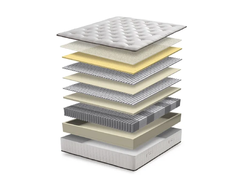 Materasso Fluff 6000 a micromolle e molle indipendenti e memory foam di Qualitybed