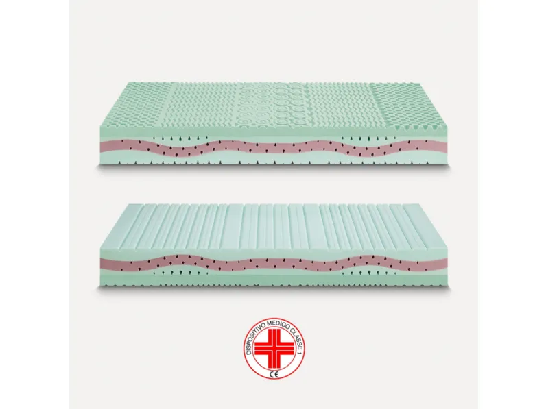 Materasso Fysioform Firm di Ideariposo