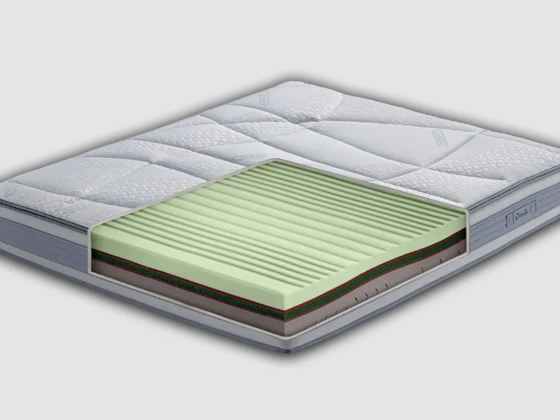 Materasso Antigua di Golden Night