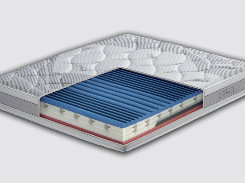 Materasso PolySpring di Golden Night