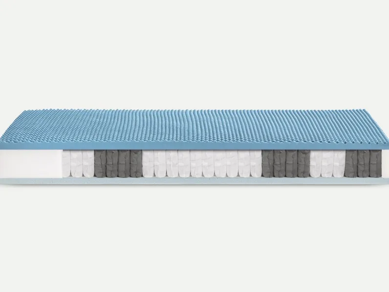 Materasso Therapy Thermo Gel 800 Protect de Idormibene