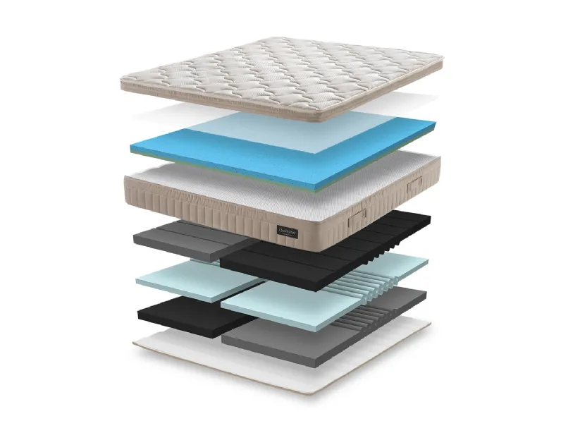 Materasso Impero in memory foam e lattice di Qualitybed