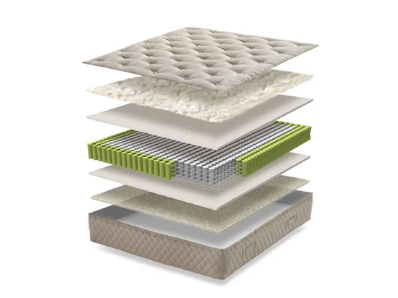 Materasso Iris a molle indipendenti di Qualitybed