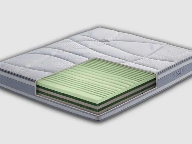 Materasso Jump 7000 di Golden Night