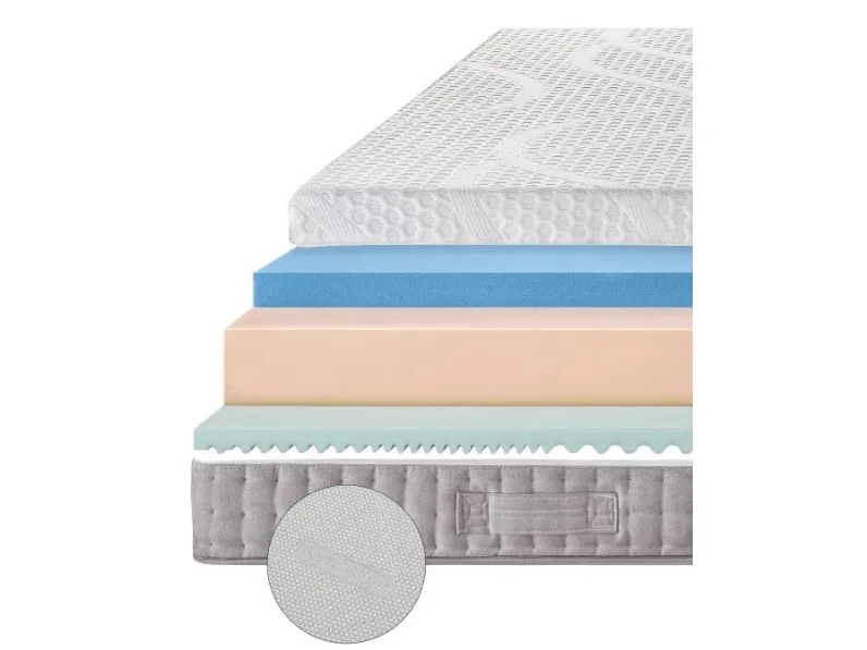 Materasso Levitas Equilibrato di Bedding
