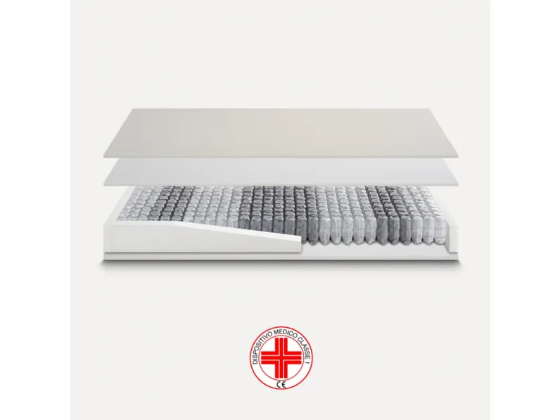 Materasso Liberty di Ideariposo