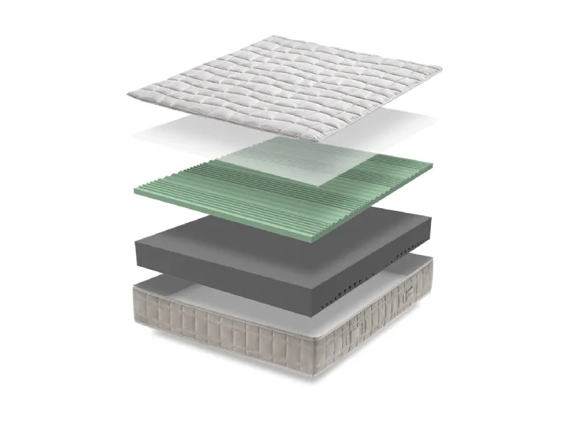 Materasso Livia in memory foam di Qualitybed