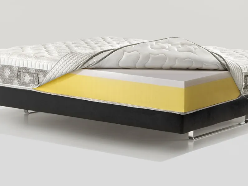 Materasso Dolce Vita Dual 10 di Magniflex