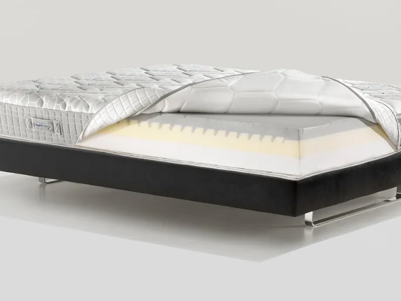 Materasso MagniStretch 10 in eliosoft ed elioform di Magniflex