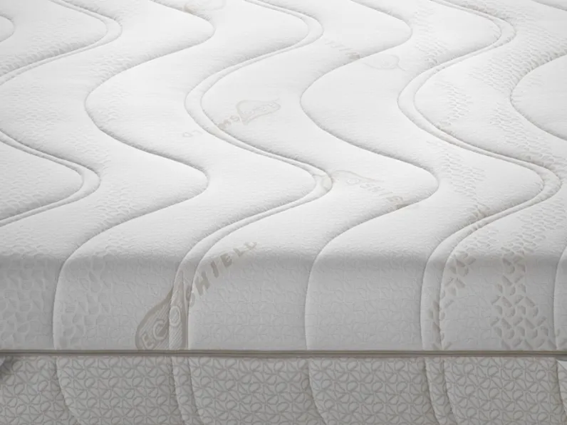 Materasso Matrix Memory di Dorsal