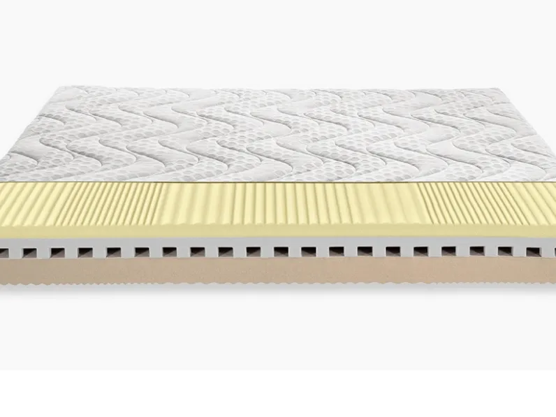 Materasso Matrix Memory di Dorsal