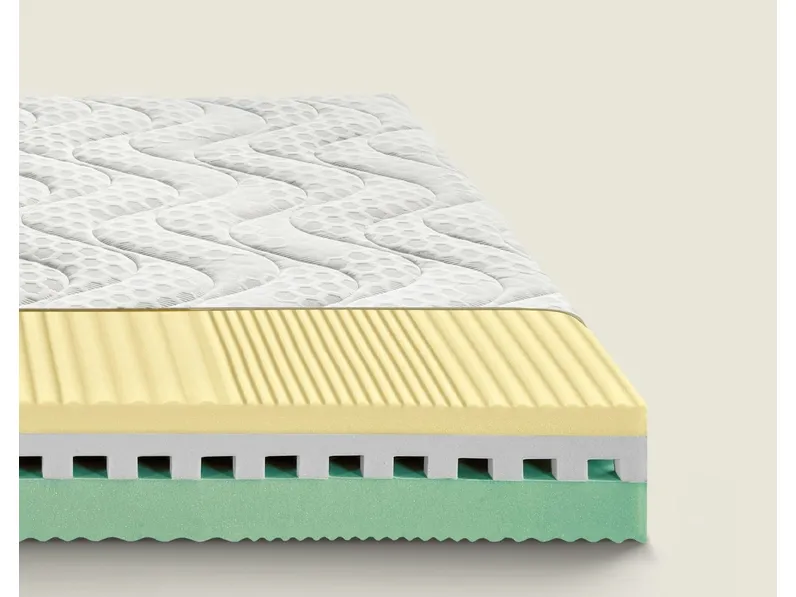 Materasso Matrix Memory di Dorsal
