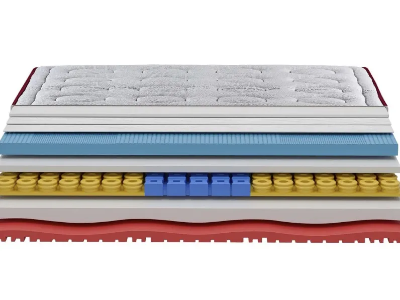 Materasso Medical Fir Extreme Memory di Castiflex