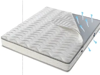 Medical Plus Anatomico Anallergico