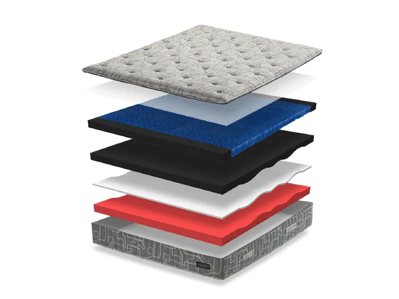 Materasso Medusa in memory foam di Qualitybed