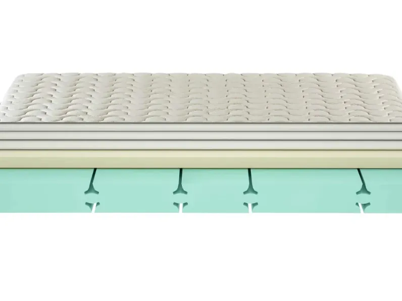Materasso Memory Flex di Castiflex