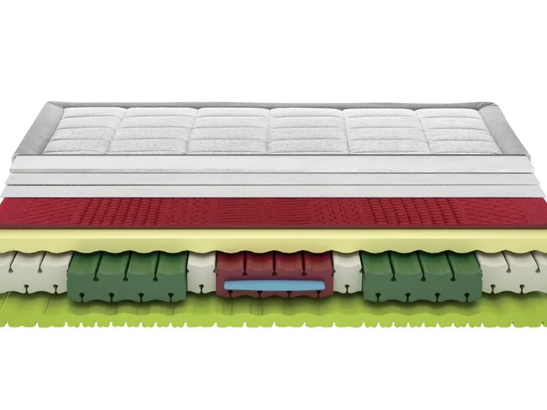 Materasso Memory Fresh di Castiflex