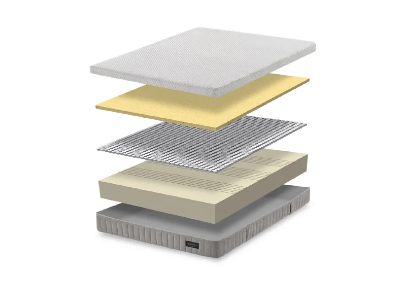 Materasso Mini Spring di Qualitybed