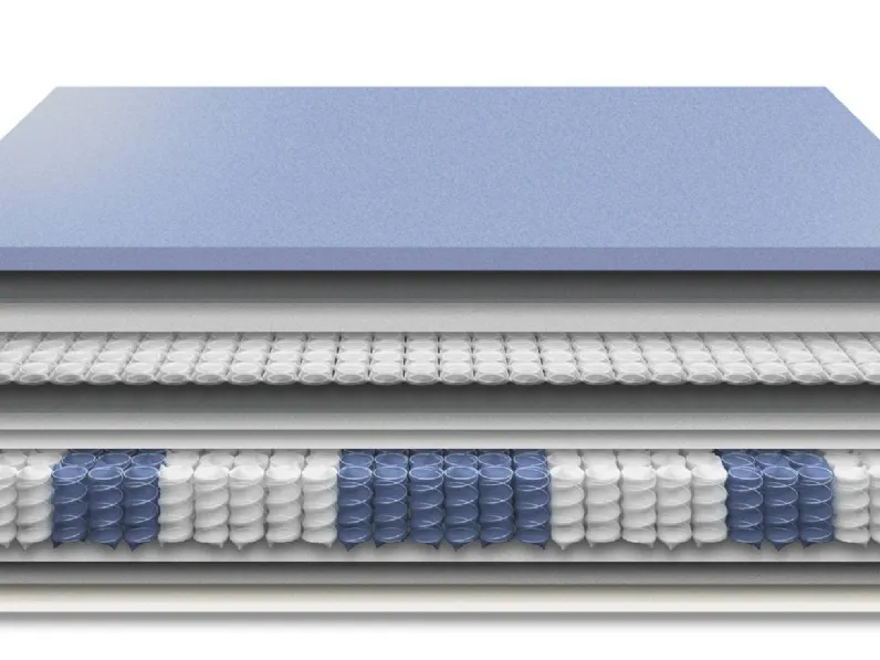 Materasso Mytherm Florentiabed