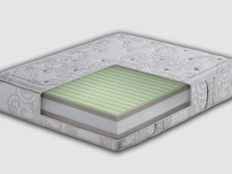 Materasso Nettuno Royal di Golden Night