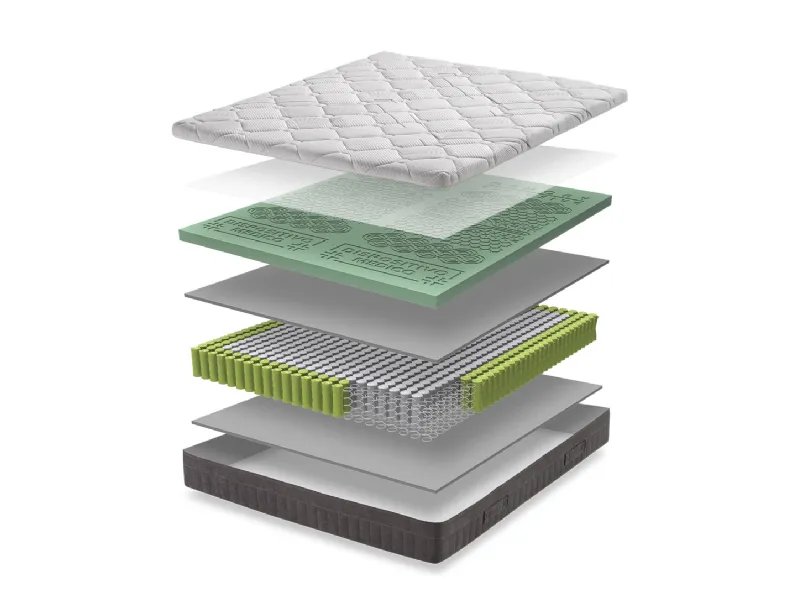 Materasso Orfeo a molle indipendenti e memory foam di Qualitybed