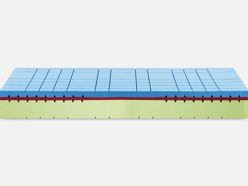 Materasso in memory Perfecto Firm Protect de Idormibene